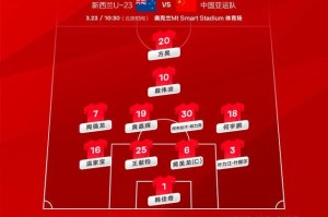 华体会官方网站-亚运队VS新西兰U22首发：4411阵容 方昊戴伟浚领衔